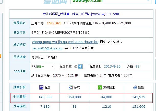 中文网站排名_香港中文大学世界排名(3)