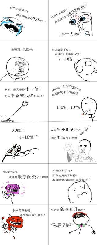 融资融券受限股票配资成宠_融资融券与股票配