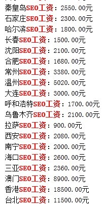 全国seo工资单