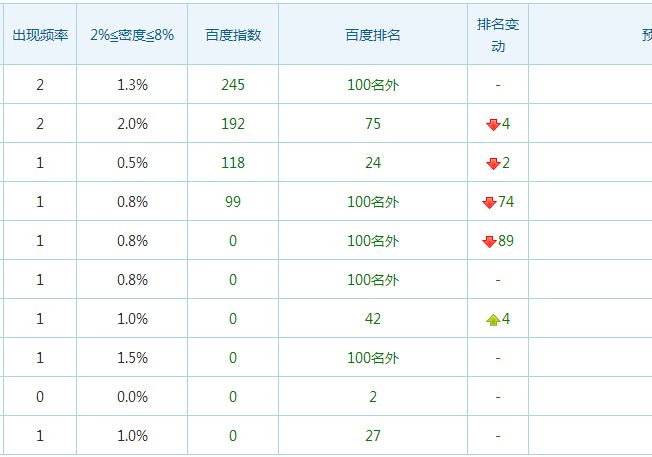 成语什么长不急_成语故事图片(2)