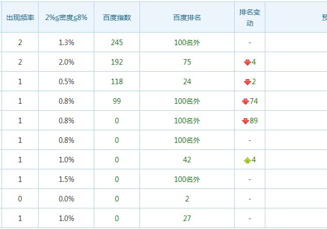 成语什么长不急_成语故事图片(2)